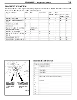 Предварительный просмотр 148 страницы Mitsubishi LANCER EVOLUTION-VII 2001 Technical Information Manual