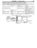 Предварительный просмотр 150 страницы Mitsubishi LANCER EVOLUTION-VII 2001 Technical Information Manual