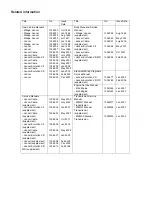 Предварительный просмотр 3 страницы Mitsubishi Lancer Evolution VIII MR User Manual