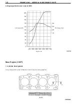 Предварительный просмотр 7 страницы Mitsubishi Lancer Evolution VIII MR User Manual