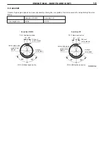 Предварительный просмотр 10 страницы Mitsubishi Lancer Evolution VIII MR User Manual