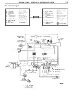 Предварительный просмотр 14 страницы Mitsubishi Lancer Evolution VIII MR User Manual