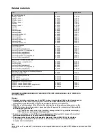 Предварительный просмотр 3 страницы Mitsubishi LANCER Evolution VIII Workshop Manual