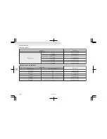 Preview for 163 page of Mitsubishi Lancer Sportback Owner'S Manual