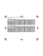 Preview for 183 page of Mitsubishi Lancer Sportback Owner'S Manual