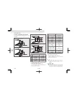 Preview for 225 page of Mitsubishi Lancer Sportback Owner'S Manual