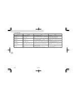 Preview for 291 page of Mitsubishi Lancer Sportback Owner'S Manual