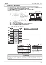 Предварительный просмотр 13 страницы Mitsubishi LE-30CTN Instruction Manual