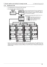 Предварительный просмотр 21 страницы Mitsubishi LE-30CTN Instruction Manual