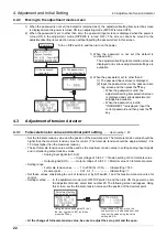 Предварительный просмотр 24 страницы Mitsubishi LE-30CTN Instruction Manual