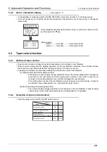 Предварительный просмотр 31 страницы Mitsubishi LE-30CTN Instruction Manual