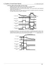 Предварительный просмотр 35 страницы Mitsubishi LE-30CTN Instruction Manual