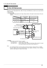 Предварительный просмотр 45 страницы Mitsubishi LE-30CTN Instruction Manual