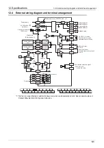 Предварительный просмотр 53 страницы Mitsubishi LE-30CTN Instruction Manual