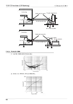 Предварительный просмотр 58 страницы Mitsubishi LE-30CTN Instruction Manual