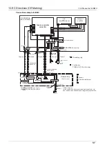 Предварительный просмотр 59 страницы Mitsubishi LE-30CTN Instruction Manual