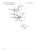 Предварительный просмотр 60 страницы Mitsubishi LE-30CTN Instruction Manual