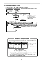 Preview for 19 page of Mitsubishi LE-40MTA-E Instruction Manual