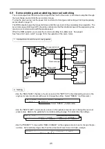 Preview for 29 page of Mitsubishi LE-40MTA-E Instruction Manual