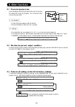 Preview for 44 page of Mitsubishi LE-40MTA-E Instruction Manual