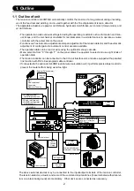 Предварительный просмотр 6 страницы Mitsubishi LE-40MTB-E Instruction Manual