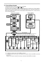 Предварительный просмотр 11 страницы Mitsubishi LE-40MTB-E Instruction Manual