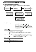 Предварительный просмотр 12 страницы Mitsubishi LE-40MTB-E Instruction Manual