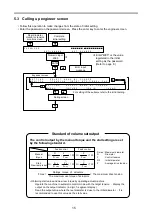 Предварительный просмотр 19 страницы Mitsubishi LE-40MTB-E Instruction Manual