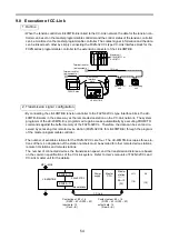 Предварительный просмотр 58 страницы Mitsubishi LE-40MTB-E Instruction Manual