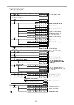 Предварительный просмотр 66 страницы Mitsubishi LE-40MTB-E Instruction Manual