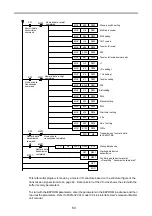 Предварительный просмотр 67 страницы Mitsubishi LE-40MTB-E Instruction Manual