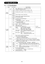 Предварительный просмотр 72 страницы Mitsubishi LE-40MTB-E Instruction Manual