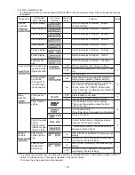 Preview for 40 page of Mitsubishi LGH-100RX5-E Handbook