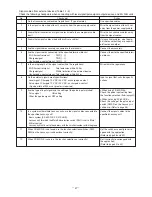 Preview for 47 page of Mitsubishi LGH-100RX5-E Handbook