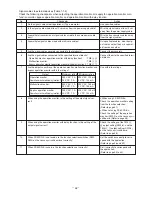 Preview for 48 page of Mitsubishi LGH-100RX5-E Handbook