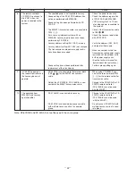 Preview for 52 page of Mitsubishi LGH-100RX5-E Handbook