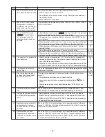 Preview for 64 page of Mitsubishi LGH-100RX5-E Handbook