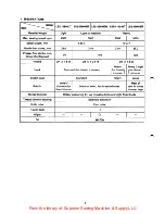 Preview for 3 page of Mitsubishi LS2-1180 Technical Information