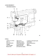 Preview for 5 page of Mitsubishi LS2-1180 Technical Information