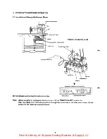 Preview for 7 page of Mitsubishi LS2-1180 Technical Information