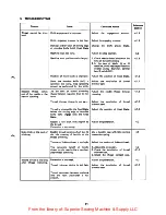 Preview for 16 page of Mitsubishi LS2-1180 Technical Information