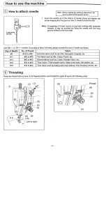 Preview for 7 page of Mitsubishi LS2-1380 Instruction Manual