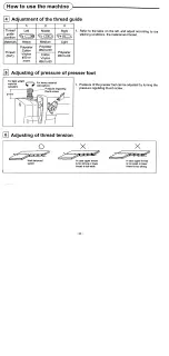 Preview for 9 page of Mitsubishi LS2-1380 Instruction Manual