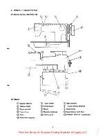 Preview for 6 page of Mitsubishi LS2-210 Technical Information