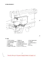 Preview for 7 page of Mitsubishi LS2-210 Technical Information