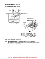 Preview for 9 page of Mitsubishi LS2-210 Technical Information