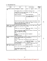 Preview for 21 page of Mitsubishi LS2-210 Technical Information