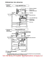 Preview for 4 page of Mitsubishi LT2-2230 Instruction Manual