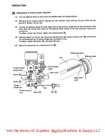 Preview for 20 page of Mitsubishi LT2-2230 Instruction Manual