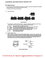 Preview for 26 page of Mitsubishi LT2-2230 Instruction Manual